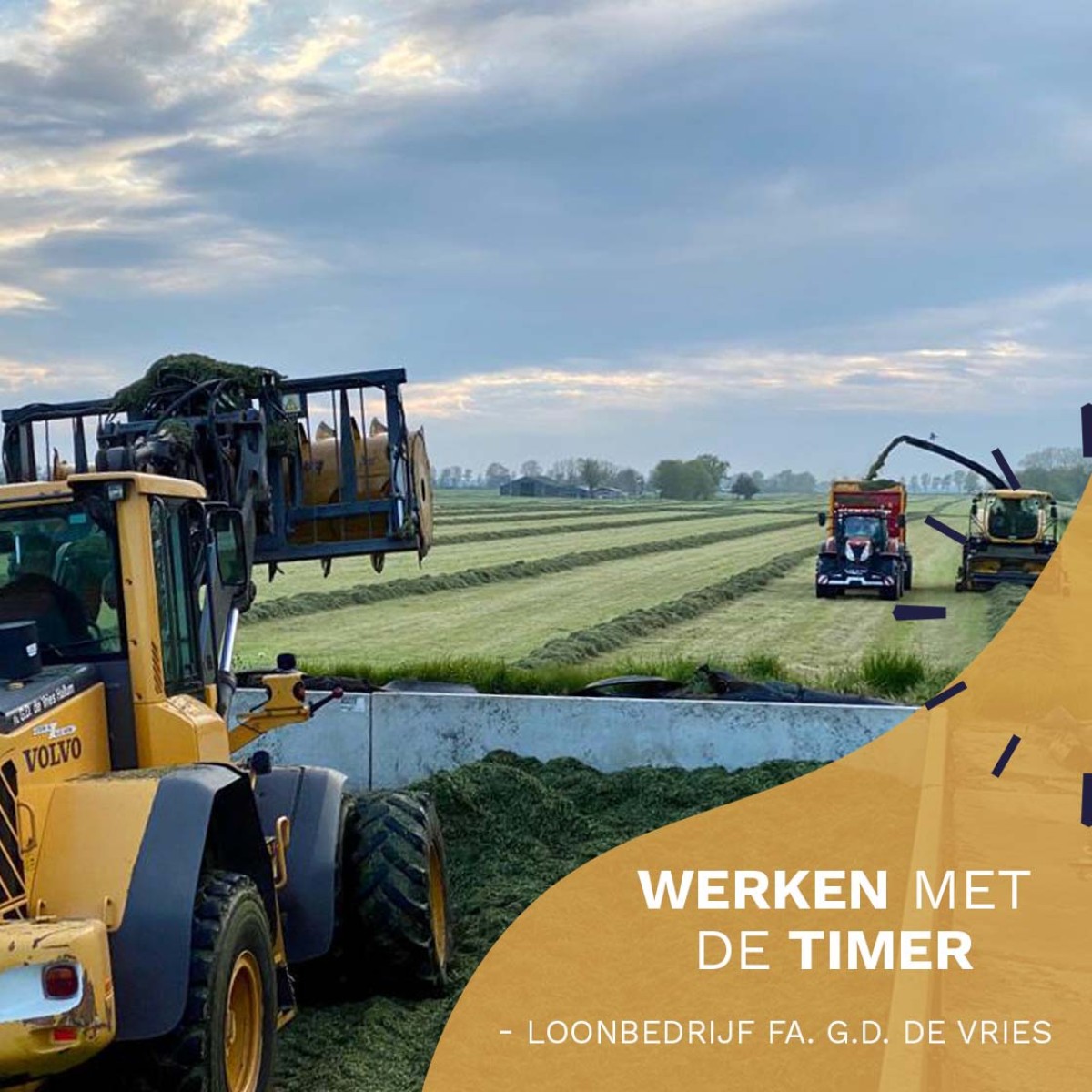 Werken met de timer